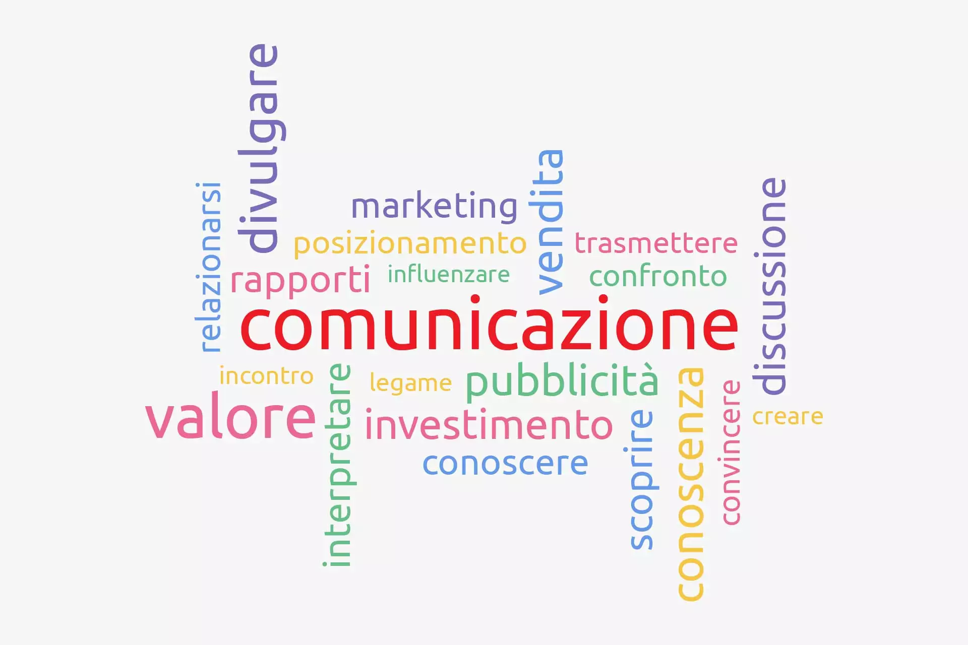 Focus Comunicazione