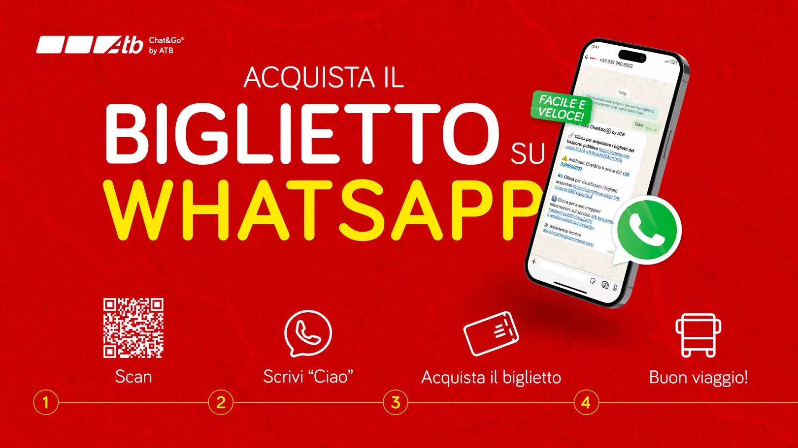 immagine biglietti atb su whatsapp